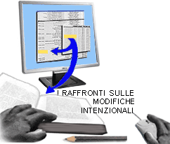 La verifica personale