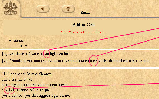 http://www.vatican.va/archive/ITA0001/__P9.HTM