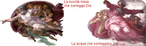 Analisi sulla creazione di Dio. La nuvola rossa e le acque su cui si regge Dio - Cappella Sistina