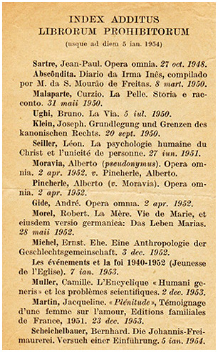 Index additus 1954, Vaticano, Pio XII - Supplemento Indice libri proibiti 1948