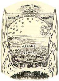  Universo di Dio 