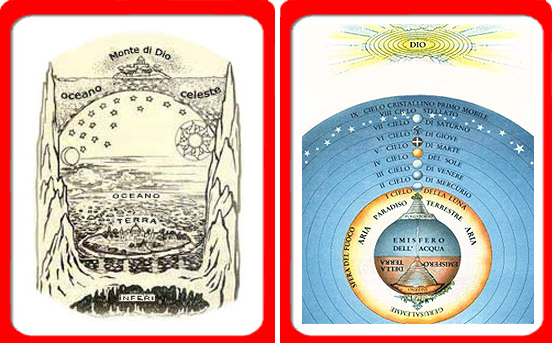 L'evoluzione nell'universo di Dante