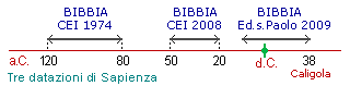 Data di stesura Sapienza in tre Bibbie